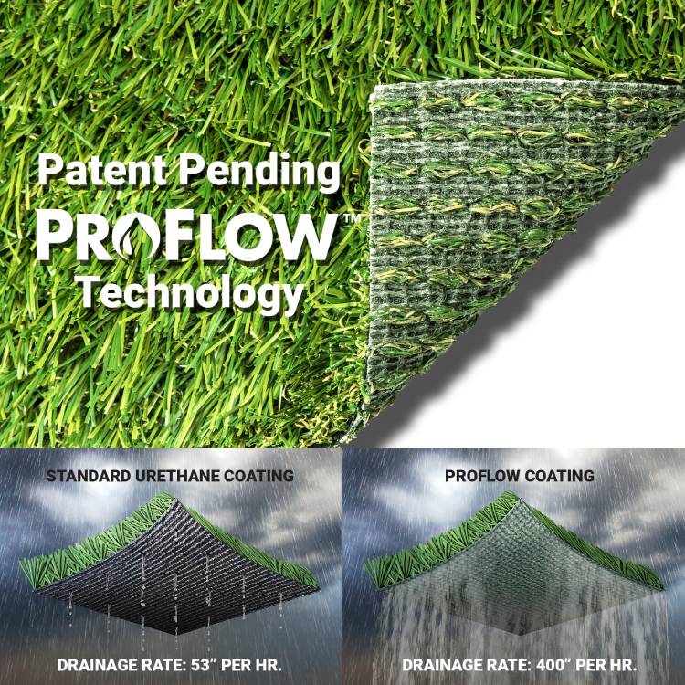 ProFlow Technology Coating